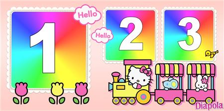 Montage photo Hello Kitty train