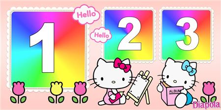 Montage photo Hello Kitty activités